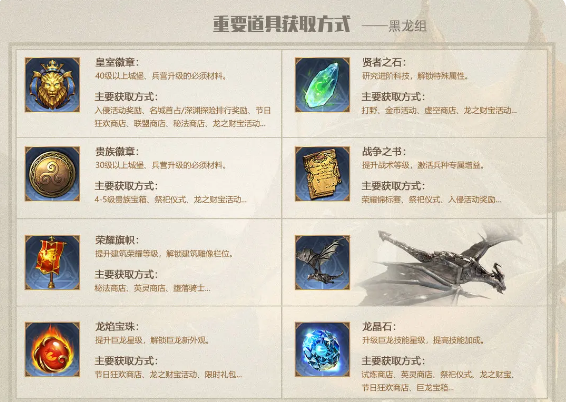 阿瓦隆之王凛冬破晓4